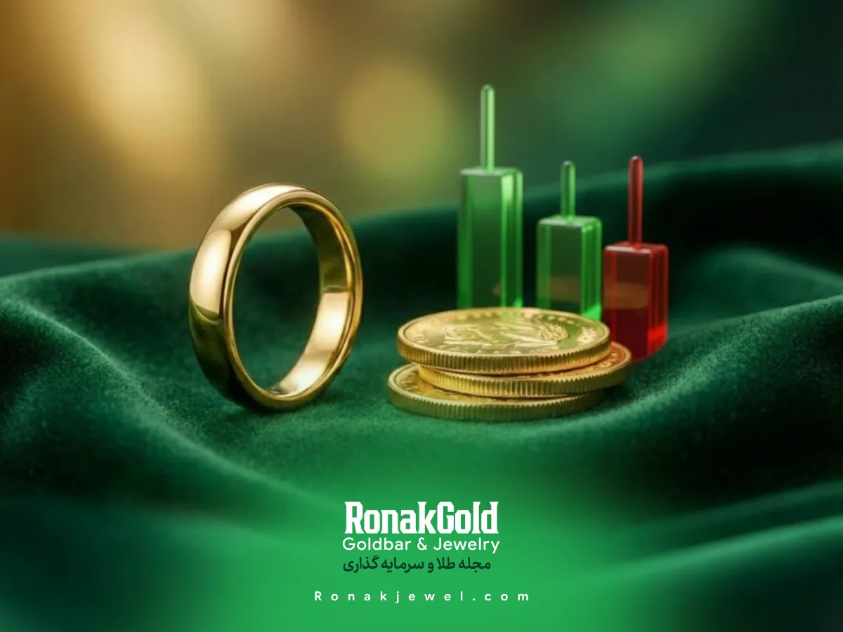 عوامل موثر بر قیمت طلا